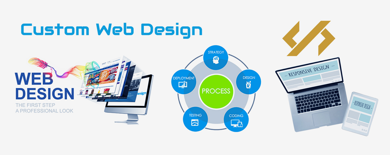 Custom Web Designing and Development in Lahore